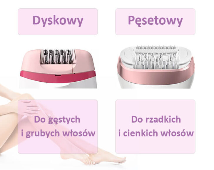 Najlepsze depilatory. Ranking 2024