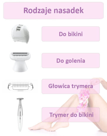 Najlepsze Depilatory Ranking 2024